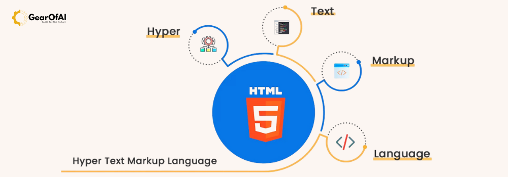 Introduction to HTML