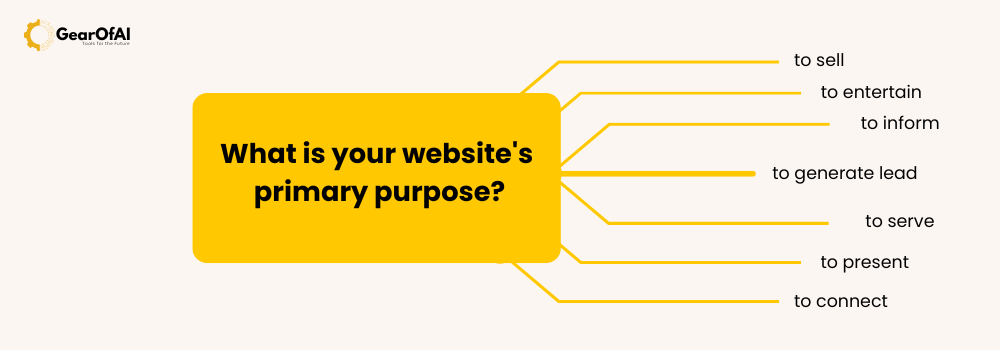 How to Choose the Right WordPress Theme for Your Site