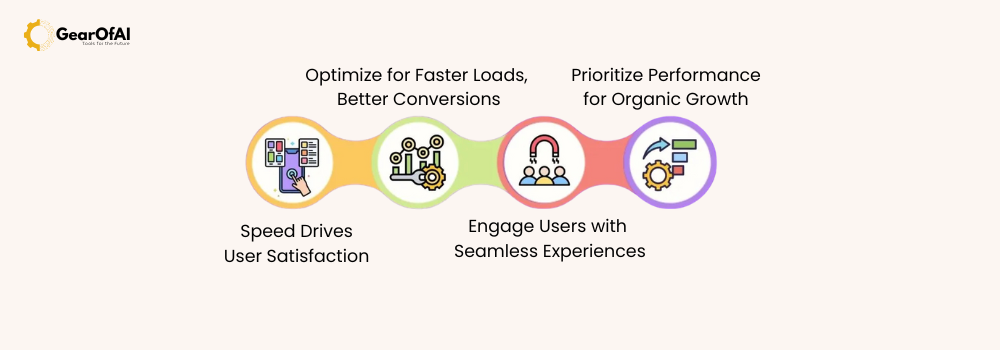 How to Choose the Right WordPress Theme for Your Site