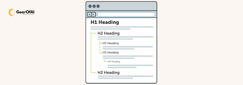 HTML Headings, Paragraphs, and Formatting Basics