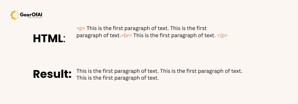 HTML Headings, Paragraphs, and Formatting Basics
