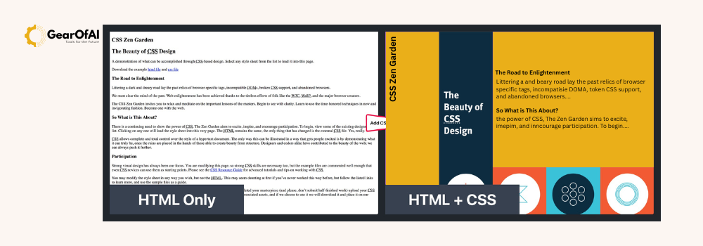 HTML Links and Anchors Connecting Web Pages