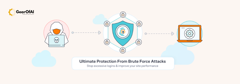 How to Secure Your WordPress Site from Hackers