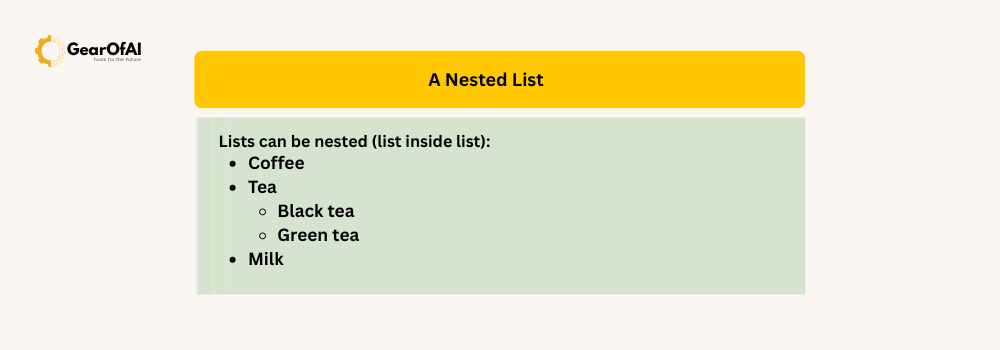 Creating Lists and Tables in HTML