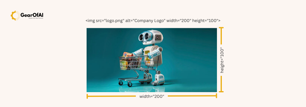 Understanding HTML Attributes and Elements